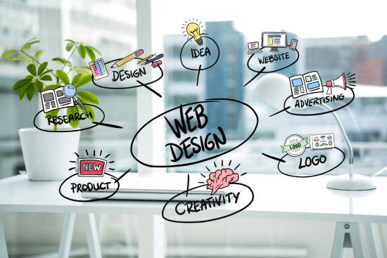 web design brainstorming