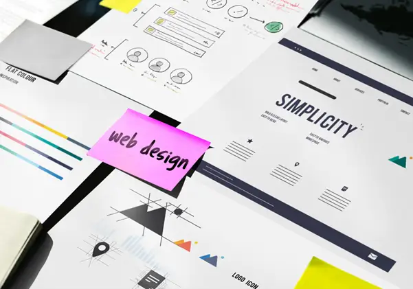 The creative process of a fully custom website design